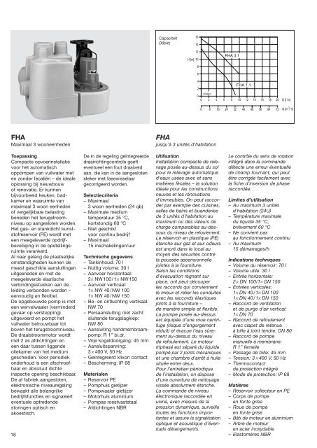 Catalogus (3.0 MB) - Biral AG