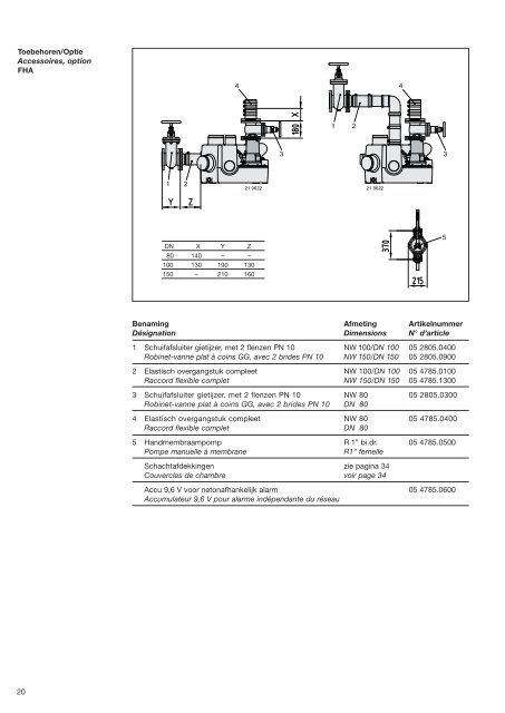 Catalogus (3.0 MB) - Biral AG