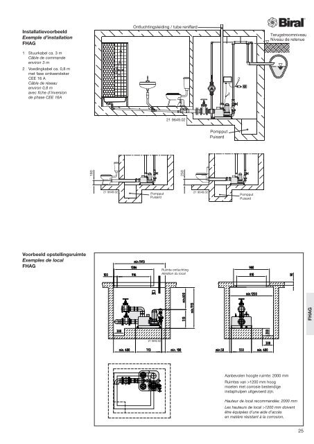 Catalogus (3.0 MB) - Biral AG