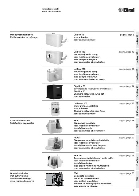 Catalogus (3.0 MB) - Biral AG