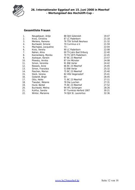 Ergebnisliste Eggelauf 2008 (pdf) - BC 23 Meerhof