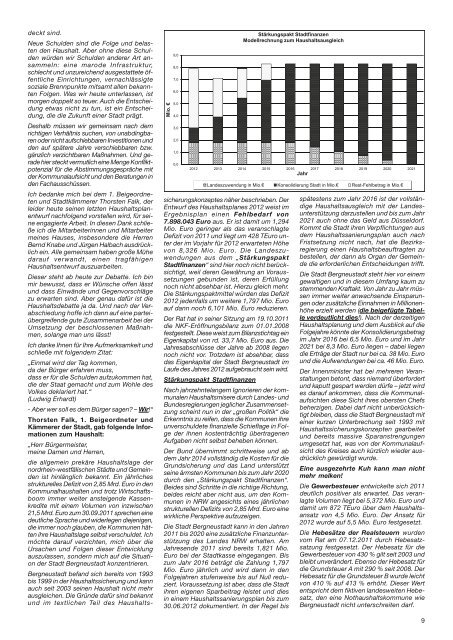 Bezugspreis: Jahresabo 15,– €, Einzelheft 1,90 € Folge 701, 26/01/12