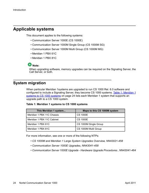 CS1000 Software Input Output Reference - BT Business