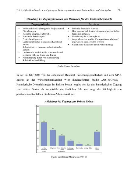 Arbeitsmarkt Kultur - Kupf