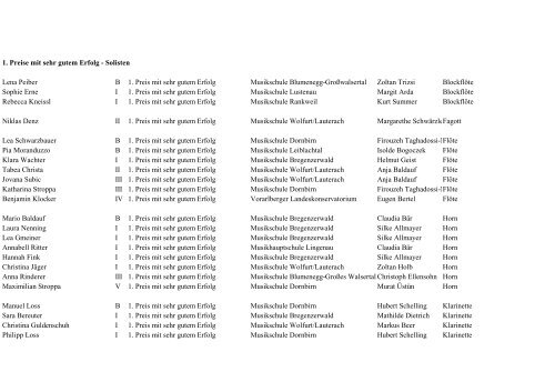 Ergebnisse Vorarlberger Landeswettbewerb "prima la musica 2009"