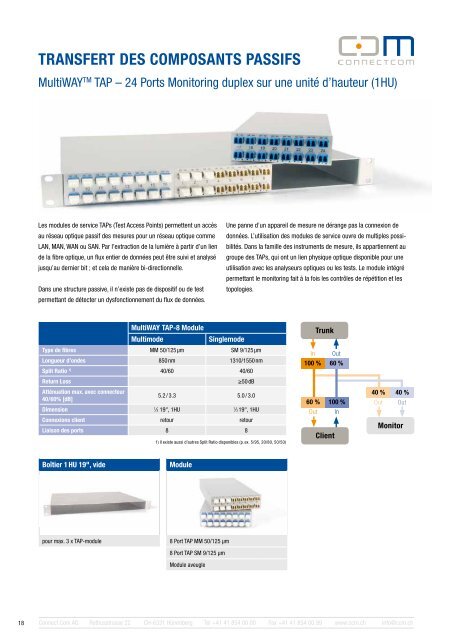 Data Center - Connect Com AG