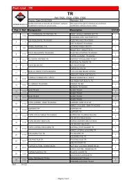 Part -List TR - capitano ag