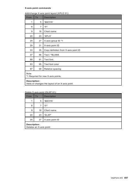 InterForm Manual - System & Method