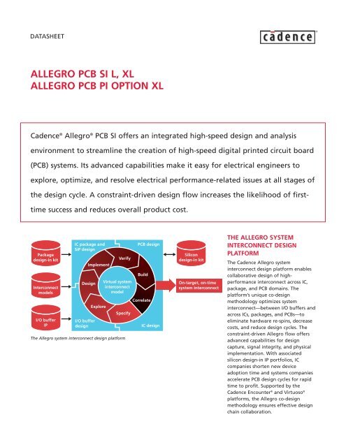 allegro pcb si l, xl allegro pcb pi - Cadence - Cadence Design Systems