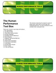 The Human Performance Tool Box