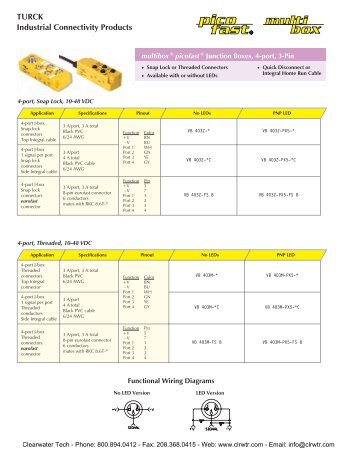 TURCK picofast multibox Junction Boxes - Clearwater Technologies ...