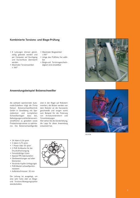 ÖLFLEX® ROBOT Kundenorientierte Systemlösungen ... - Lapp Kabel