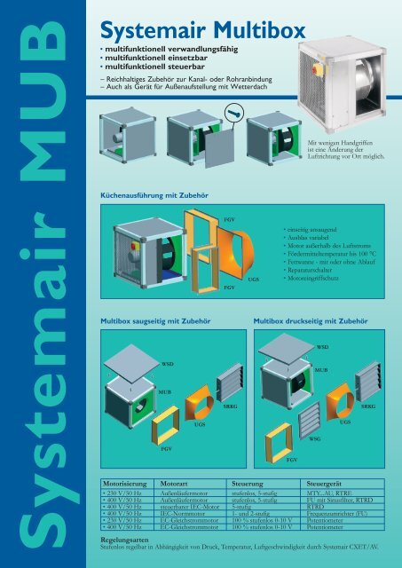 B Systemair Multibox