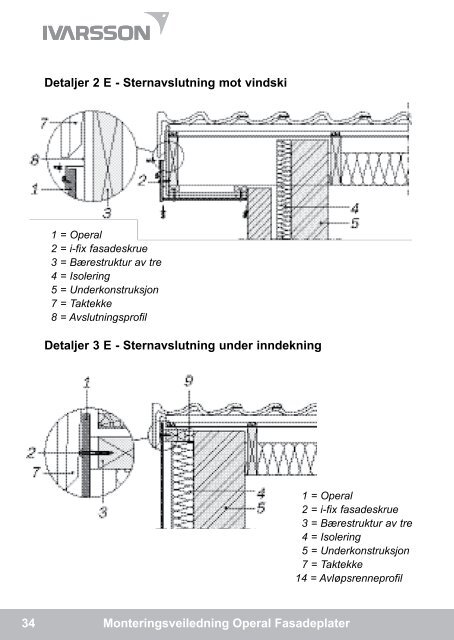 Operal® Multiboard - coBuilder