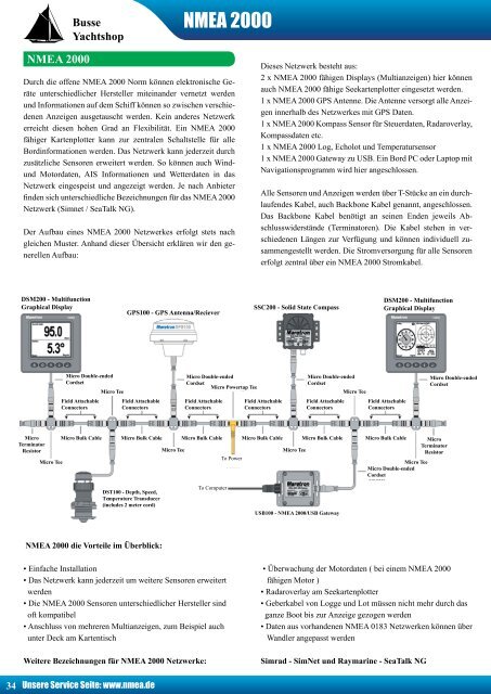 Hier finden Sie den aktuellen Katalog 2013 - Busse-Yachtshop