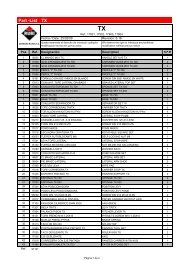 Part -List TX - capitano ag