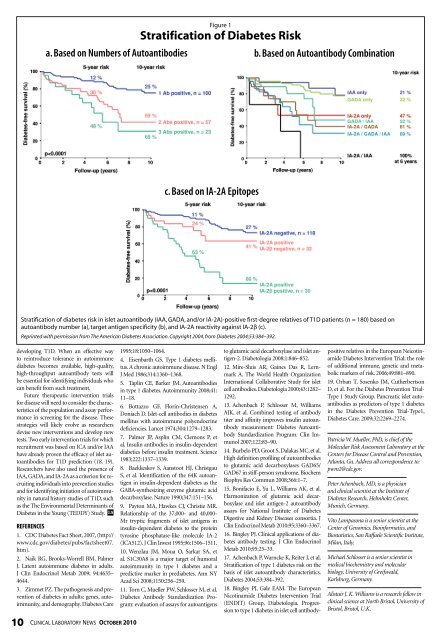 oCtoBeR 2010 - American Association for Clinical Chemistry