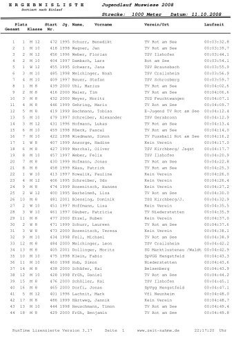 Jugendlauf 1.000 Meter.pdf - Die Muswiese