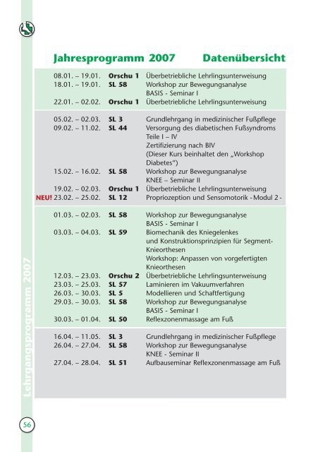 BfO Jahrbuch 2007 - Bundesfachschule für Orthopädie-Schuhtechnik