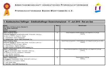 1. Süddeutsches Haflinger - Edelbluthaflinger Stutenchampionat ...