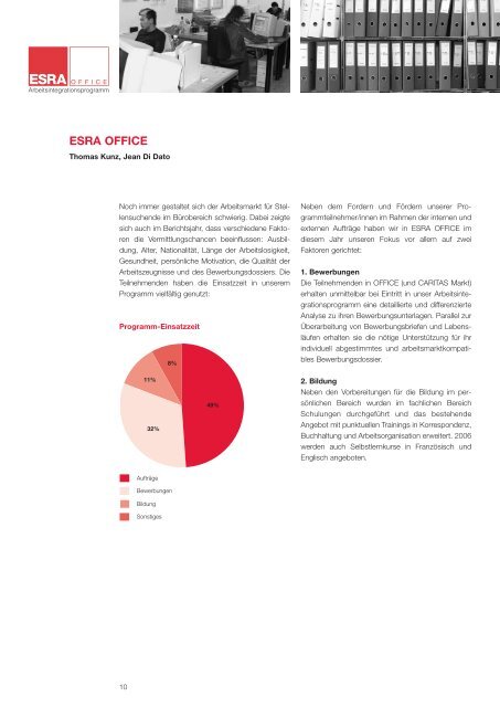 Jahresbericht Esra 2005 - Caritas Thurgau