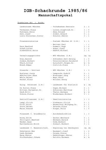 IGB-Schachrunde 1985/86 Mannschaftspokal