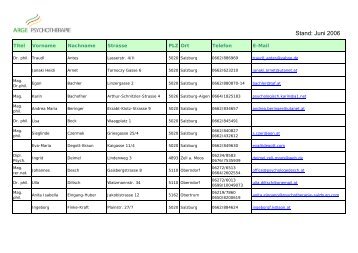 Vertragstherapeuten f. Sachleistungen u. WS-Patienten1 - Arge ...