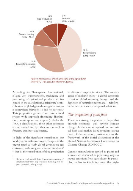 Contours of Climate Justice - Dag Hammarskjöld Foundation