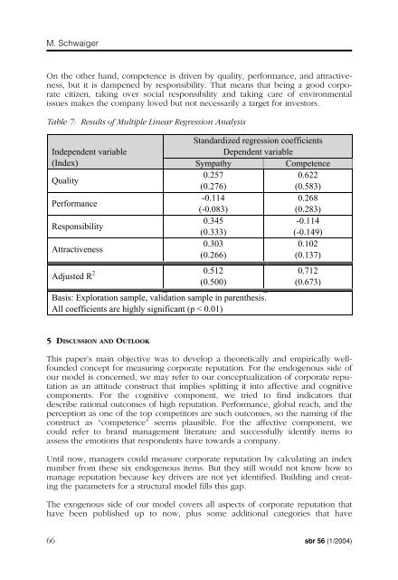 components and parameters of corporate reputation - sbr ...