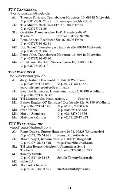 THOMAS LUDWIG - auf der Startseite des KV Mittelsachsen