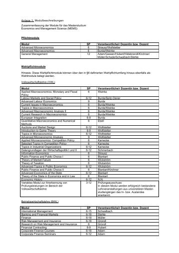 Anlage 1: Modulbeschreibungen Zusammenfassung der Module für ...