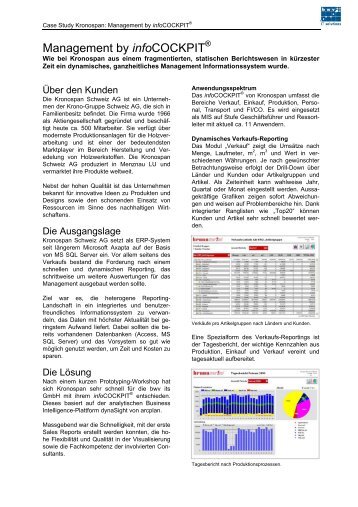 Management by infoCOCKPIT - bwv its GmbH