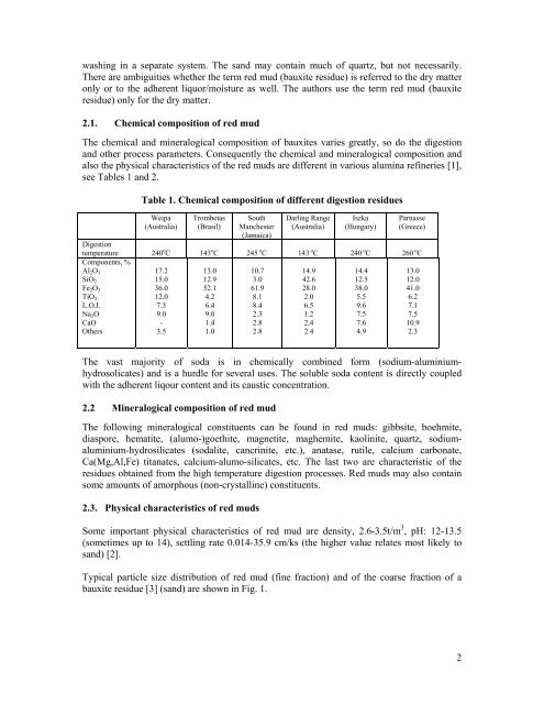 De-watering, disposal and utilization of red mud: state ... - Redmud.org