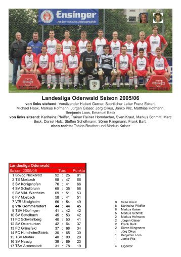 Landesliga Odenwald Saison 2005/06 - VfR Gommersdorf