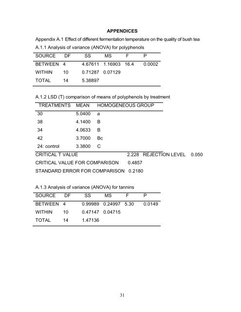 Hlahla LN Mini-Dissertation.pdf - University of Limpopo Institutional ...