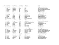 List of participants - Group on Earth Observations
