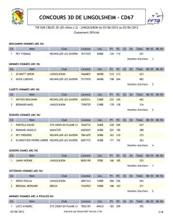 concours 3d de lingolsheim - Ligue d'Alsace de Tir à l'Arc (LATA)