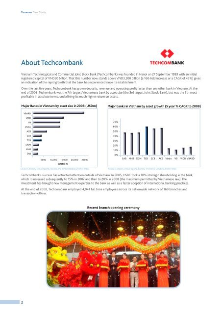 Techcombank: - Temenos