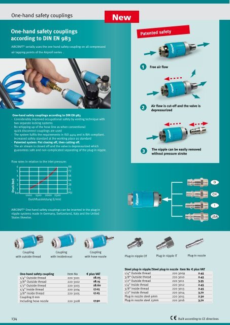 Compressors / compressed air - Aircraft