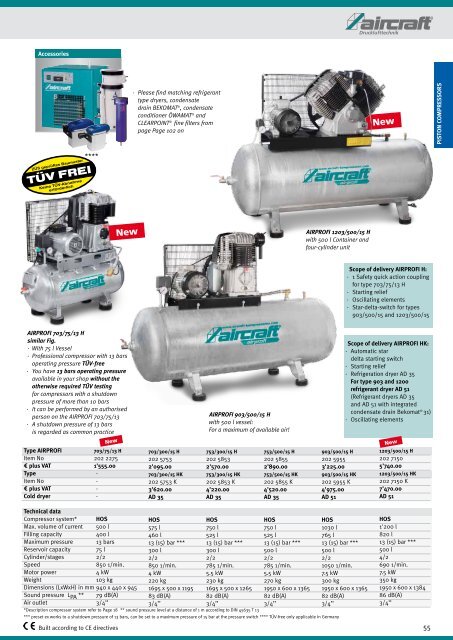 Compressors / compressed air - Aircraft