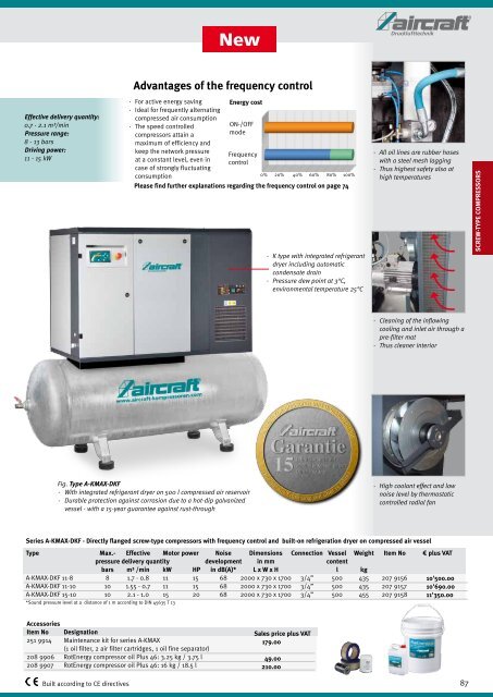 Compressors / compressed air - Aircraft