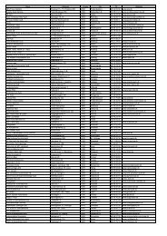 opdateret liste 11-07-2012.xlsx - Coop.dk
