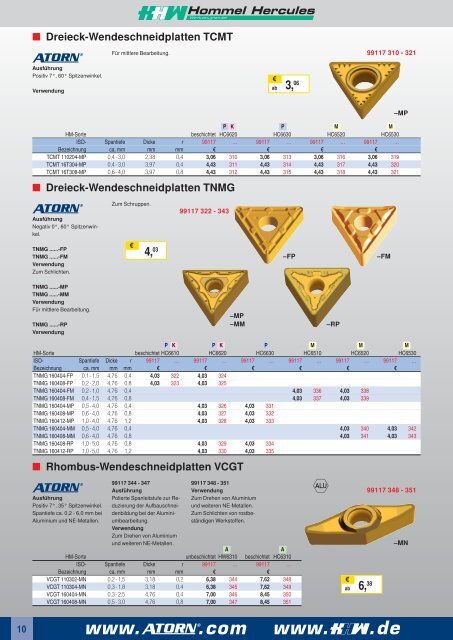 HARTMETALL DREH- WENDESCHNEIDPLATTEN