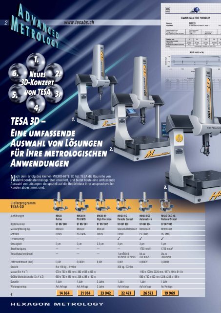 Nouveau Concept TESA 3D Nouveau TESA-Hite TESA-Visio TESA ...