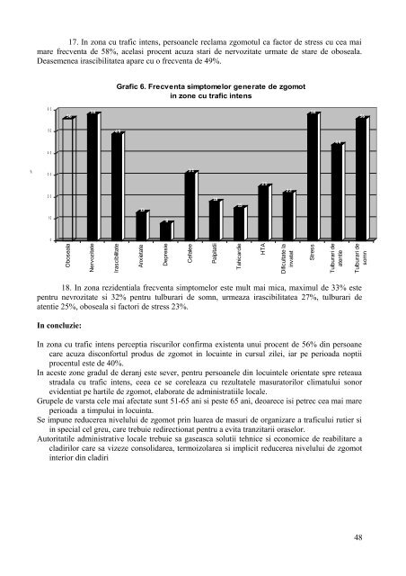 Raport PN II 2010 cu date pe 2009 - Institutul National de Sanatate ...