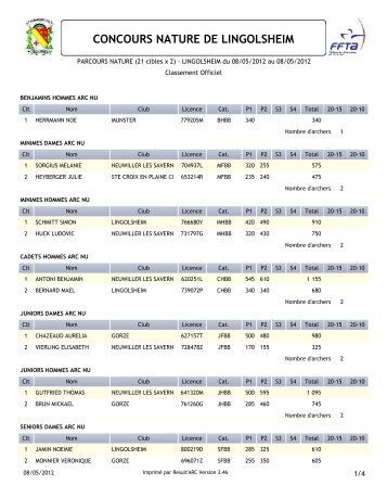 concours nature de lingolsheim - Ligue d'Alsace de Tir à l'Arc (LATA)