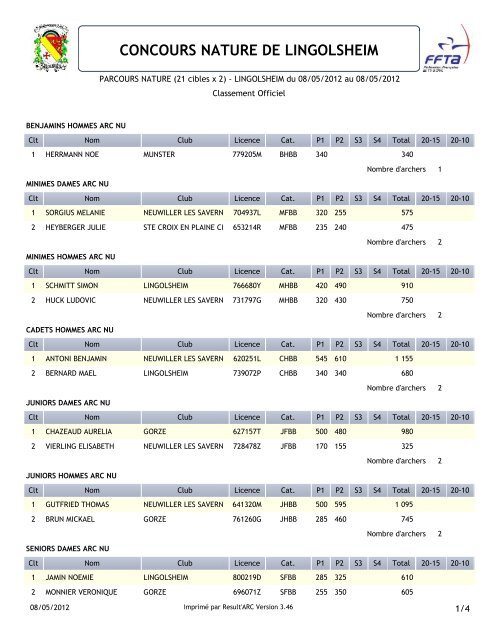 concours nature de lingolsheim - Ligue d'Alsace de Tir à l'Arc (LATA)