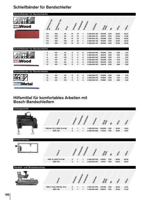 SCHLEIFEN UND POLIEREN