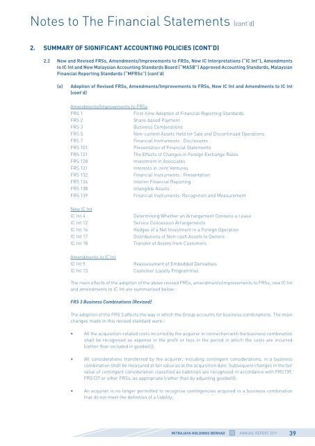 MITRA-AnnualReport2011 (1.2MB).pdf - Announcements - Bursa ...
