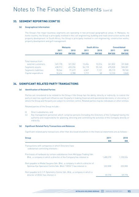 MITRA-AnnualReport2011 (1.2MB).pdf - Announcements - Bursa ...